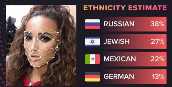 
                ethnicity estimate instagram            